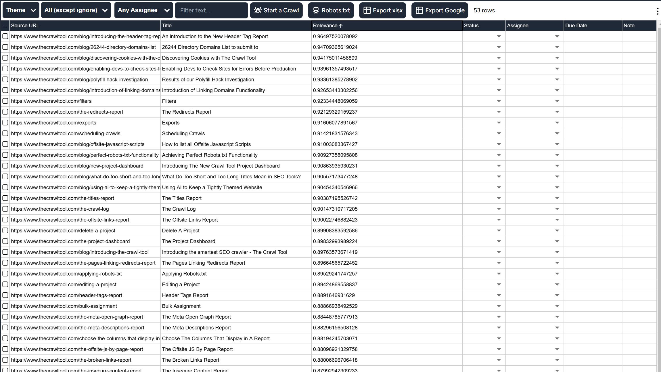 Theme report